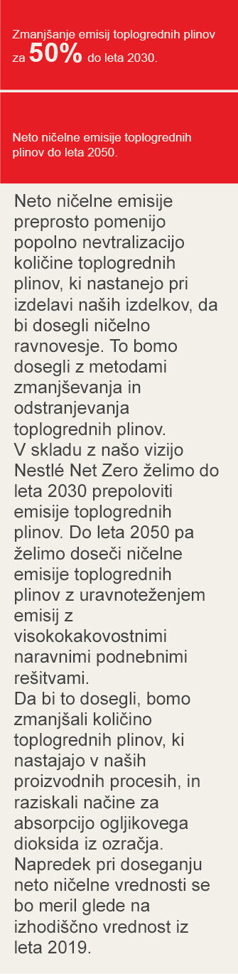 Doseganje neto ničelnih emisij je bistveni del Purinine trajnostne poti